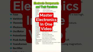 All Electronic Components Names, And Functions - Smd Components Complete Guide
