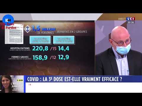 Ref:Lm6mLh2fmes William Dab sur la 3e dose : « C'est absolument spectaculaire, c’est magique... »