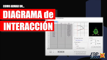 🟠 COMO ARMO UN DIAGRAMA DE INTERACCIÓN usando SAP 2000 !!!🟠 AG Ingeniería 3360