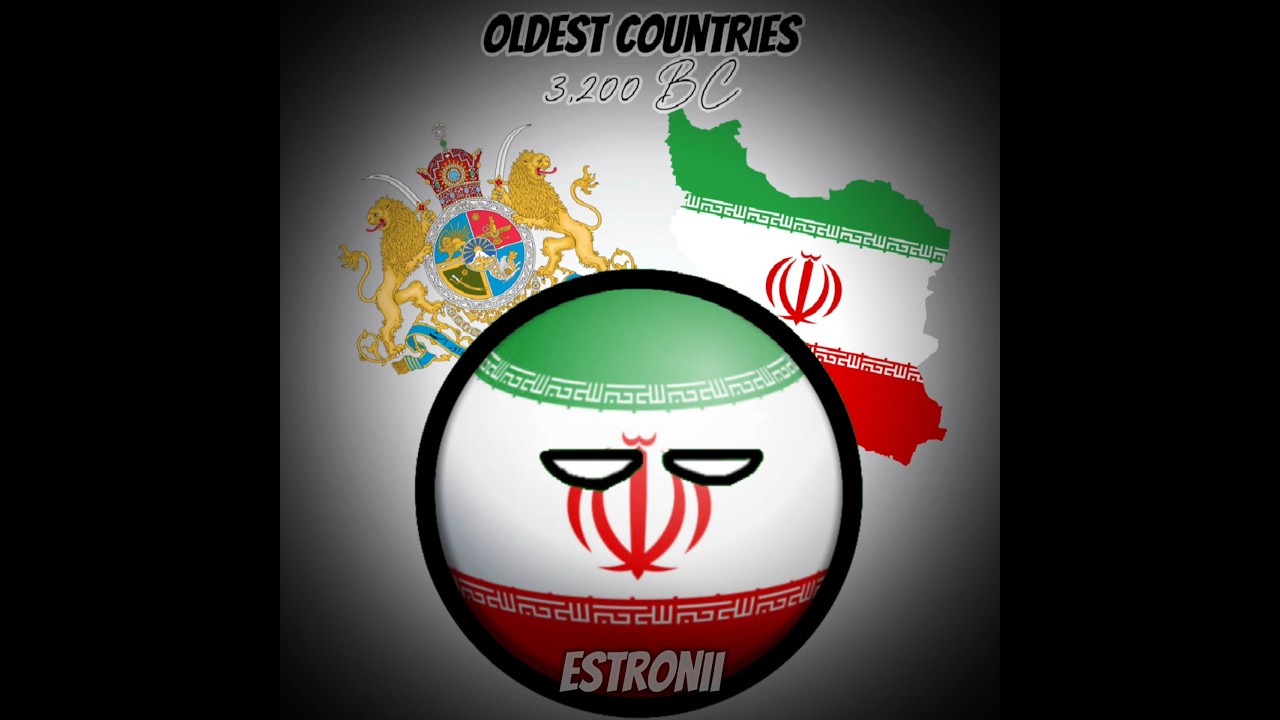 The Youngest and Oldest Countries 