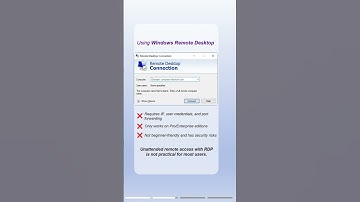 Set Up Unattended Remote Access in Minutes #remote #access #software #pc #remotework