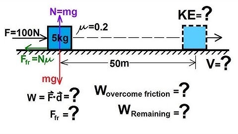 Physics 8  Work, Energy, and Power (1 of 37) Basics