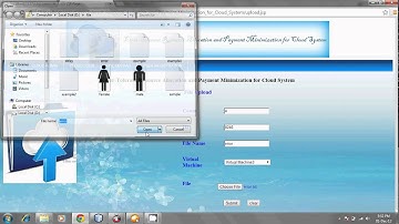 2013 JAVA  Error-Tolerant Resource Allocation and Payment Minimization for Cloud System