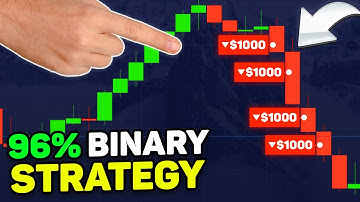 96% Binary Options STRATEGY from $1 to $2,931 Live Trade Pocket Option Tutorial