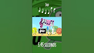 Which TPOT Team Jingle was the longest? #shorts #bfdi #tpot