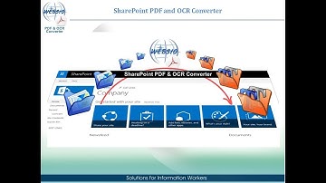 PDF & OCR Converter for SharePoint Server