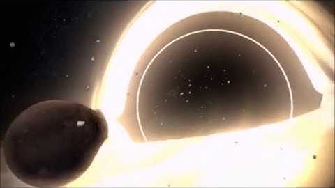 Detection of Gravitational Waves using LIGO