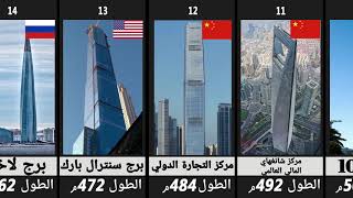 أطول المباني في العالم 2020