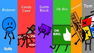 Pov If Avsabavcos Had A Season 2