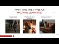 3 Major Types of ML