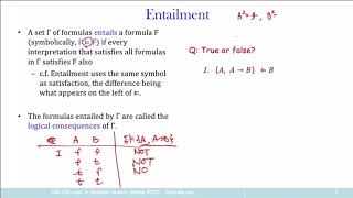 ASU CSE 259 Logic in Computer Science (2019 Spring) Lecture 12