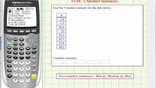 TI84 One Variable Statistics - Five Number Summary