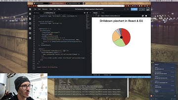 Challenge part deux 👉Add beautiful transitions to drilldown pie chart with React and D3