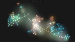 UNIFIED REMOTE - Project Visualization screenshot 5