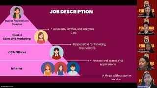 Chapter 1 & 2 Capstone Project Video Presentation