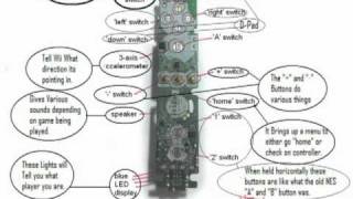 Wiimote vs. Ps move part 1