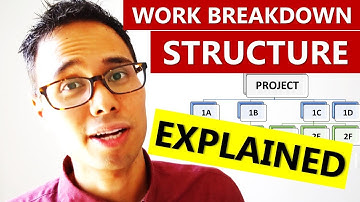ULTIMATE GUIDE to the WORK BREAKDOWN STRUCTURE!! (WBS)/What you NEED to KNOW on PMP Exam & CAPM Exam