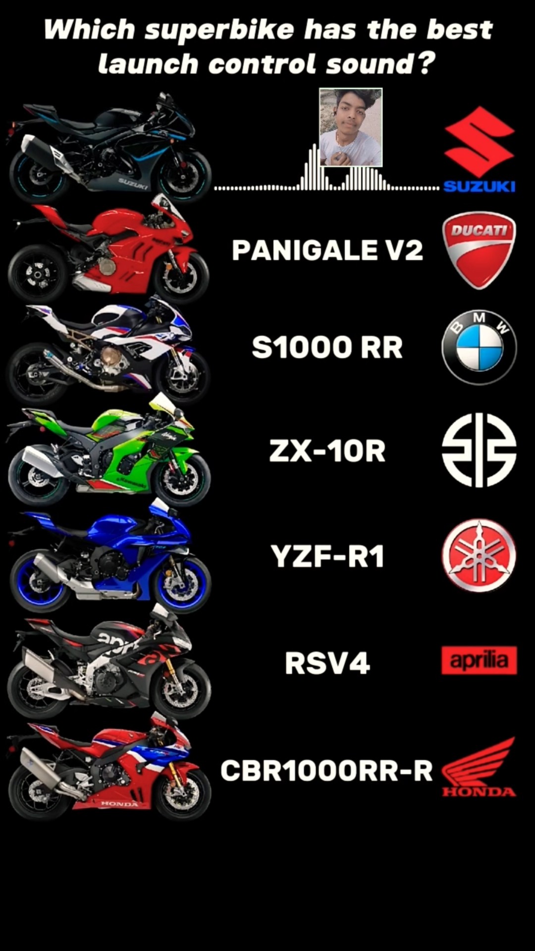 Ninja zx10