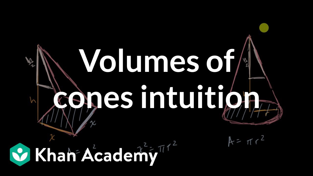 计算圆锥的体积(视频) | 卡瓦列里原理和分割方法| 可汗学院