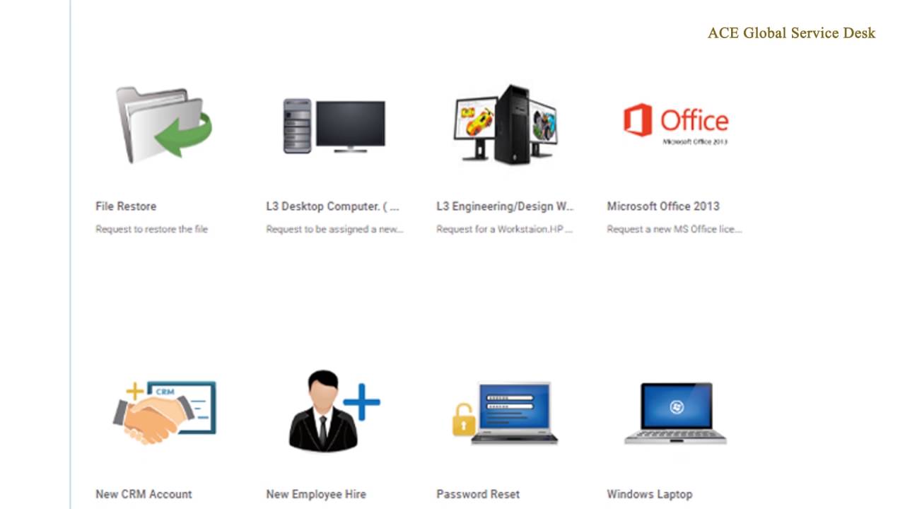 Ace Global Service Desk Guideline Youtube