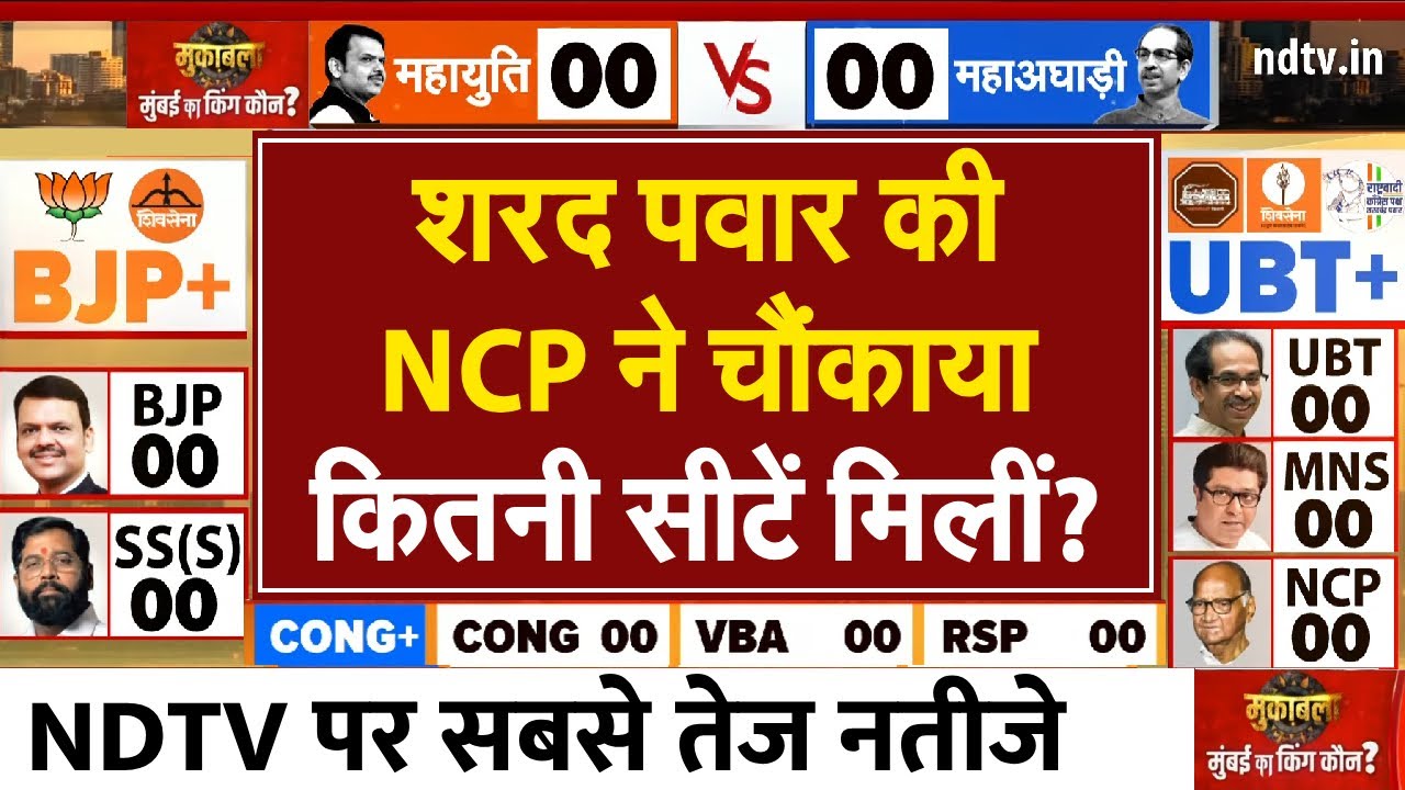 BMC Election Results LIVE Updates | Sharad Pawar की NCP ने चौंकाया | Maharashtra Civic Polls Result
