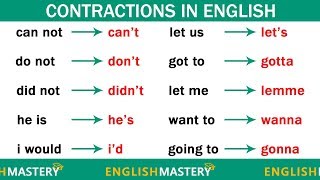 70+ Contractions Every English Intermediate Learner MustKnow