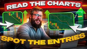 🎬 LEARNING THROUGH EXPERIENCE | Structured Market Review | Binary Options Review