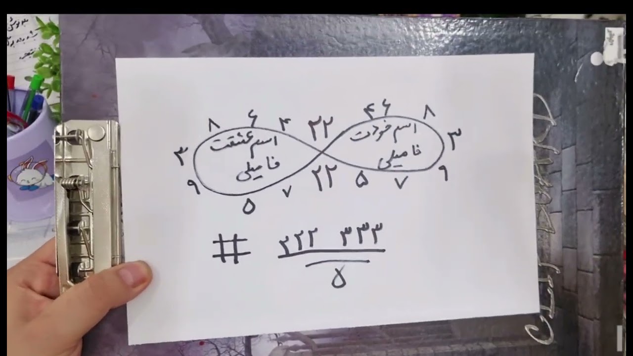 عشقتو قفل خودت کن،دیگه  جز خودت هیچکسو نمیبینه#فالتاروت#فال_قهوه#فال👈09031121097 واتس پیام بدید#فال#