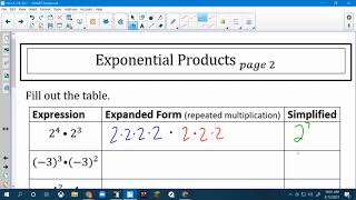 Unit 8 Lesson 1 - Exponential Products