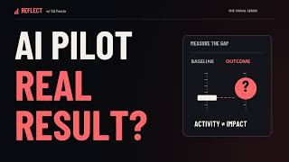 Full Why AI Pilots Stall — And What to Measure Guide