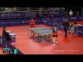 LIVE! | T2 | Day 3 | WTT Youth Contender Hong Kong 2026 | Session 1
