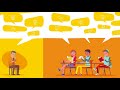 Storytelling na Educação - Aprendizagem Significativa