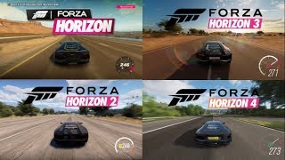 Forza Horizon 1 to 4 - Evolution of Lamborghini Aventador
