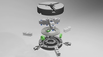 3 Jaw Chuck Mechanism working explained