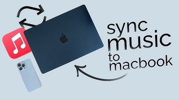 How to Sync Music from iPhone to Macbook (tutorial)