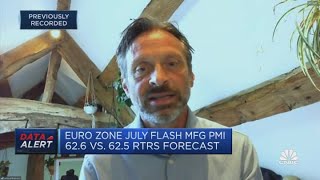 Supply chain delays key to gauging inflationary pressures: IHS Markit chief business economist