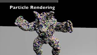 GPU-based Particle System