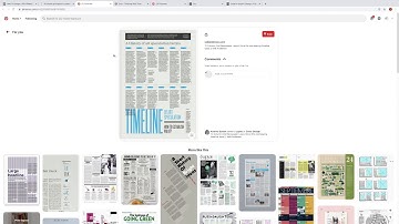 Grids in Graphic Design