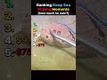Ranking Deep Sea Fishing Moments Pt.28