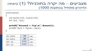 C Programming Pointers Part 2