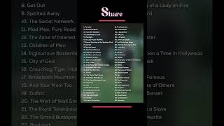 En İyi Film Listesi