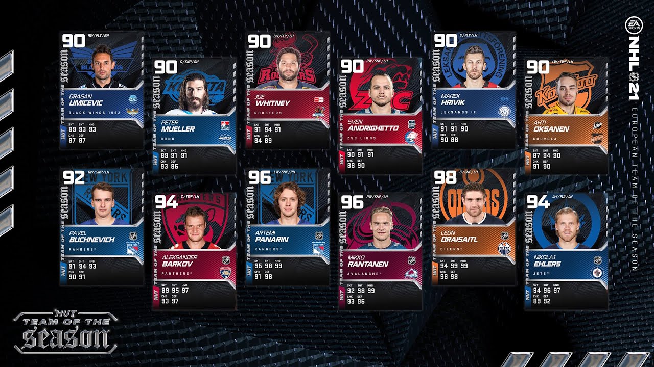 Insane European Team Of The Season Cards In Nhl 21 Hut Nhl 21 Team Of The Season Nhl 21 Breakdown Youtube