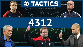 Quick Tactics- 4312 - Football Manager 2017