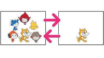 Hoe je alle andere sprites in Scratch kunt verbergen (en weergeven)