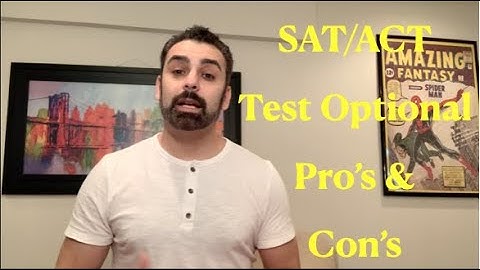 SAT/ACT Text Optional Pro