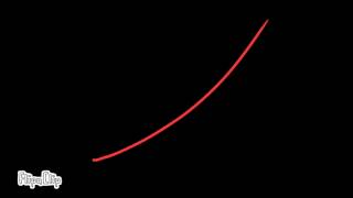 Vs. Turning Sour Vannalemon My Vr