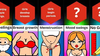 Puberty Explained Boys vs Girls