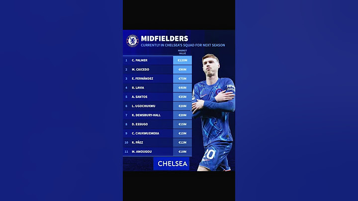 🔥Chelsea's MIDFIELD MAFIA! 💰💰💰 Palmer €120M, Caicedo €90M & More! Who's the BEST? #chelsea #palmer