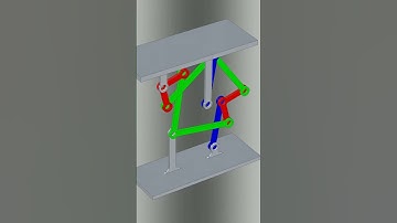 Mechanical principles #shorts