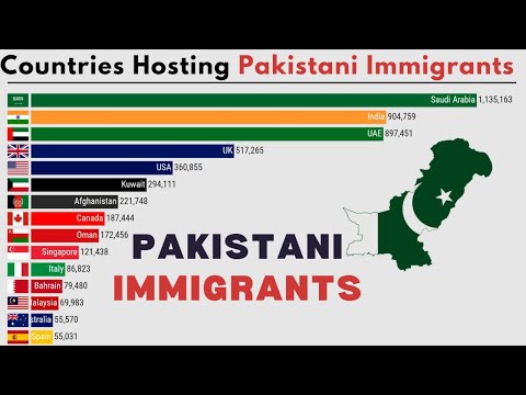 Top 15 Countries That Host The Most Pakistani Immigrants | Overseas Pakistanis
